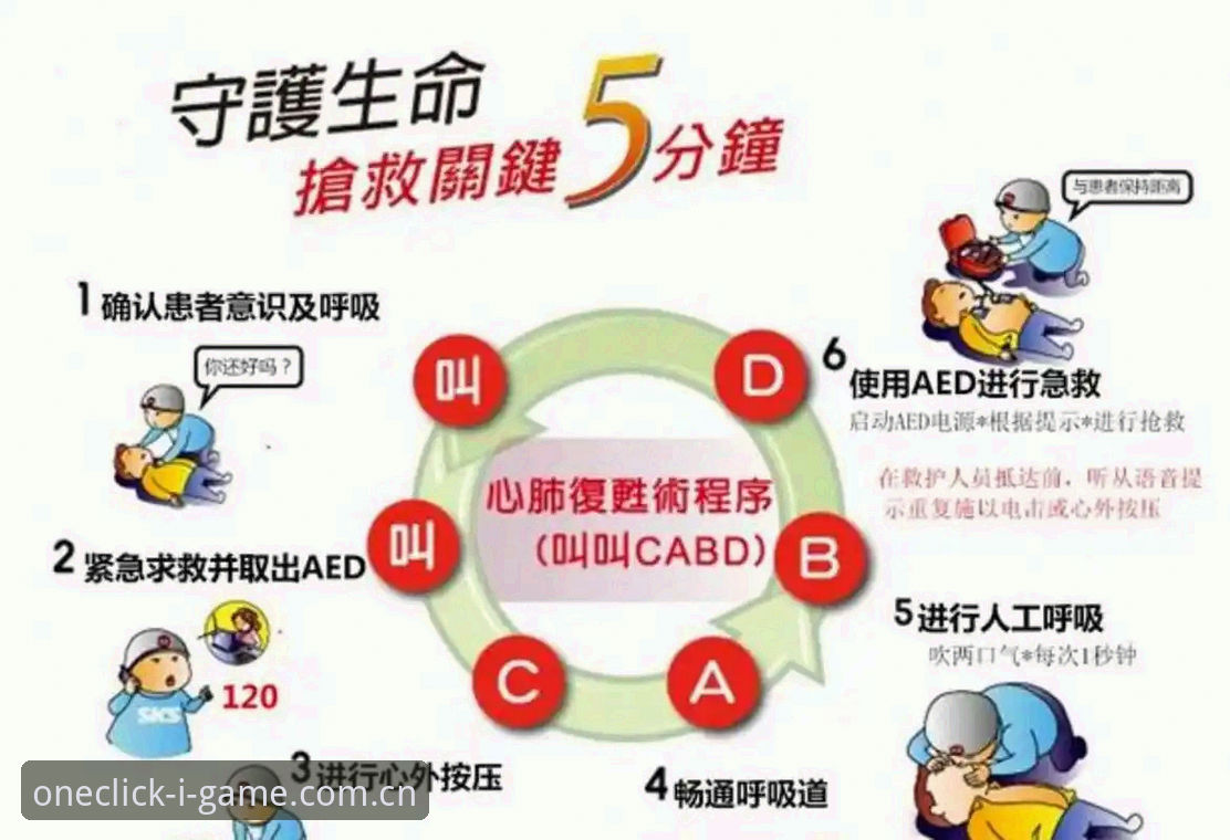 爱游戏安卓最新版注册 球场心跳骤停后如何抉择——34岁埃里克森的“心脏”实用知识
