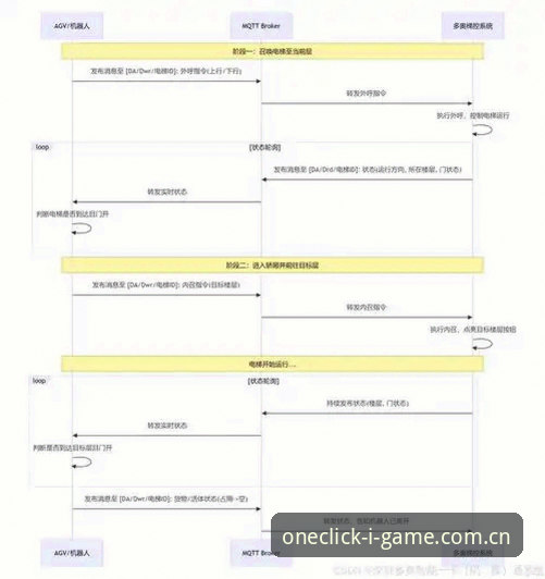 爱游戏官方中文网站一键直达 vs 繁琐注册流程：老编辑的登录技巧对比分析